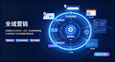 河南直辖外贸GEO出海